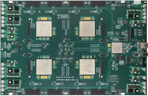 S2C Quad KU115 Prodigy™ Logic Module